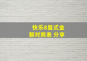 快乐8复式金额对照表 分享